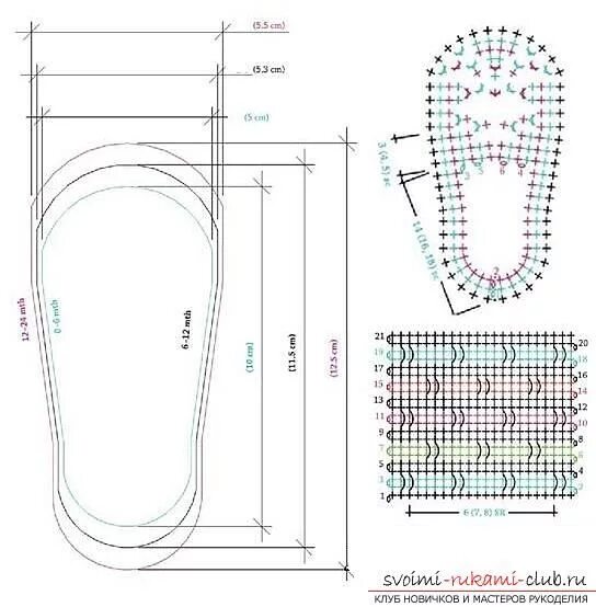 Размеры подошвы крючком. Чертёж подошвы фрезера RB 1110c. Схема стельки для тапочек крючком. Схема вязания стельки для тапочек. Схема вязания пинеток вязания крючком схемы.