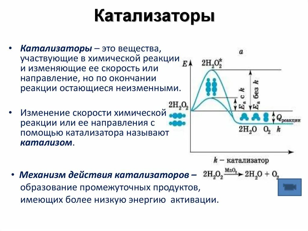 Увеличивают скорость химической реакции какие катализаторы. Химические формулы на изменение скорости реакции в химии. Скорость химических реакций 8 класс химия. Катализатор скорость химической реакции. Катализаторы ускоряют скорость химической реакции.