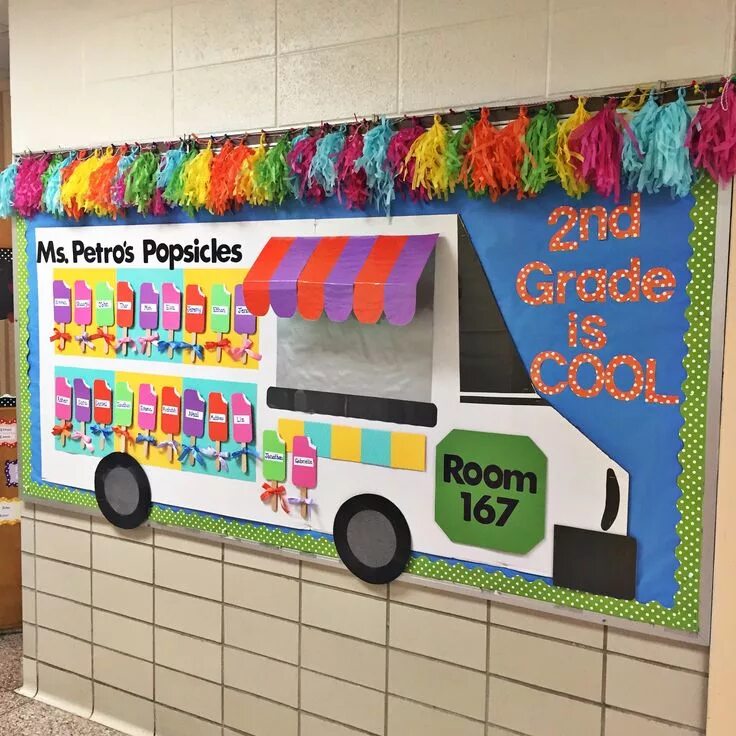 Back board. Back to School decoration ideas. Welcome back to School Classroom decoration. Welcome back to School ideas decoration. School Board ideas.