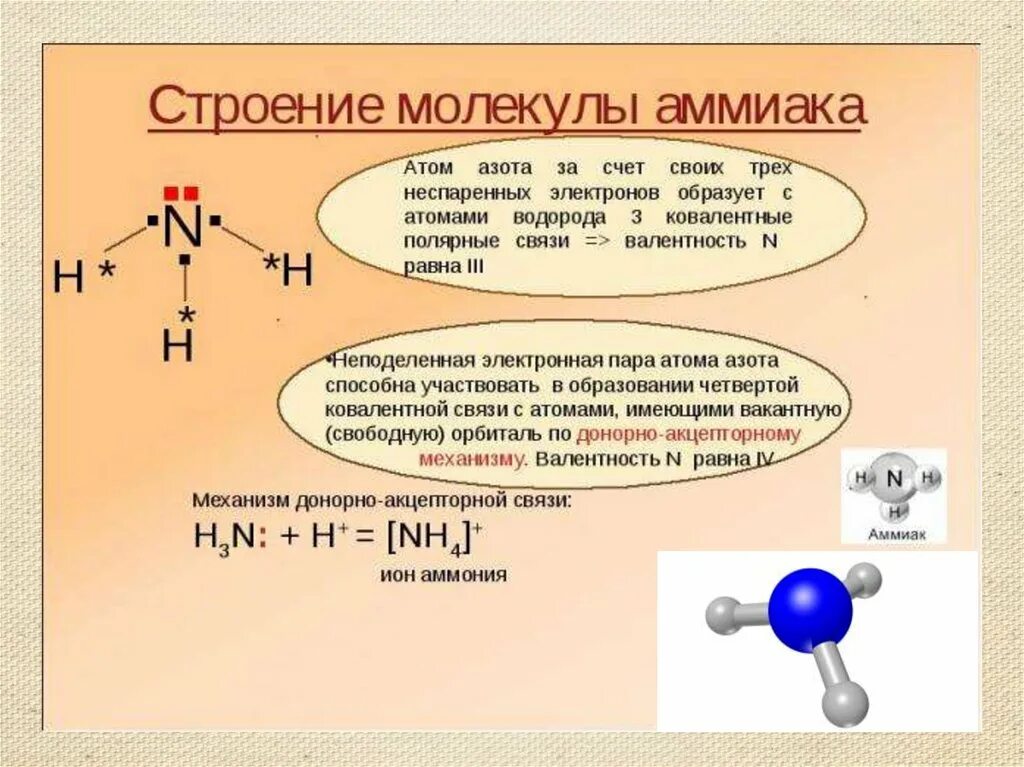 Валентность азота в соединениях равна. Строение молекулы аммиака 9 класс. Строение молекулы азота и аммиака. Аммиак nh4. Строение аммиака химия 9 класс.