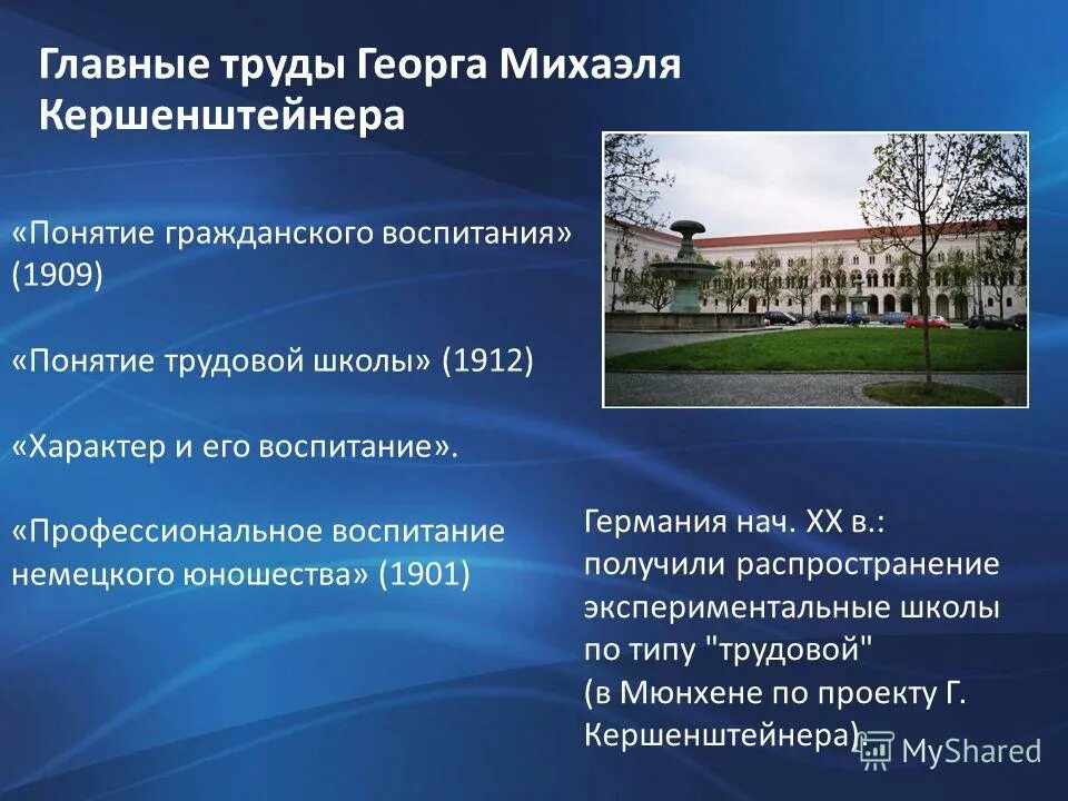 Презентация идея школы. Презентация идея школы. Коммуникативные технологии на уроках математики. Предпринимательские идеи сочинение. Презентация идея школы.