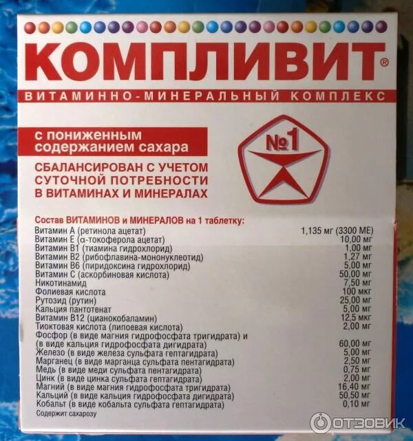 Компливит витамины 11 8 как принимать. Компливит витамины 11 8 как принимать