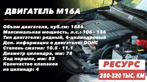 Ресурс двигателей сузуки