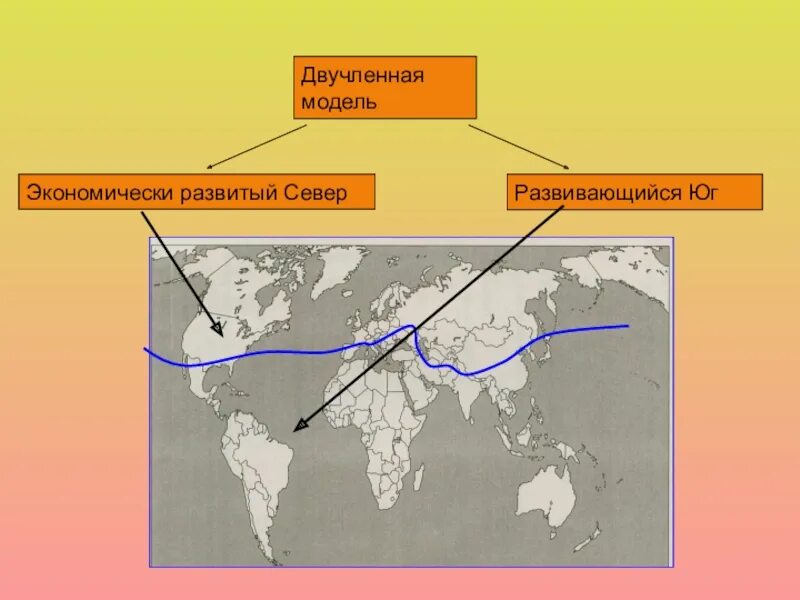 Страны мирового юга. Двучленная модель мирового хозяйства. Географическая модель мирового хозяйства. Двучленная модель мирового хозяйства на карте. Двучленная модель мирового хозяйства схема.