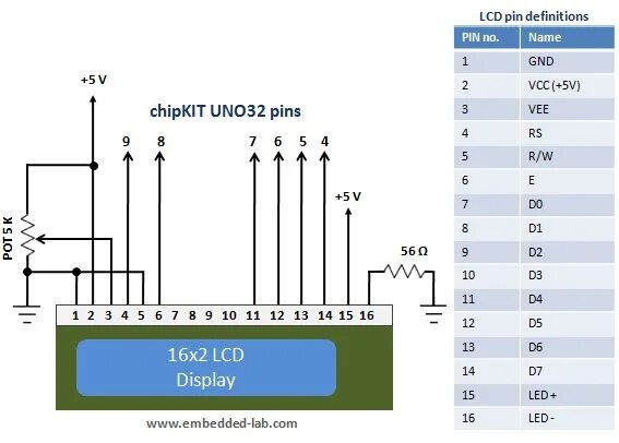 Распиновка lcd. Lcd 14 pin распиновка. lcd дисплей на 16 pin сбоку. lcd дисплей 16 pin распиновка. lcd 18 pin распиновка.