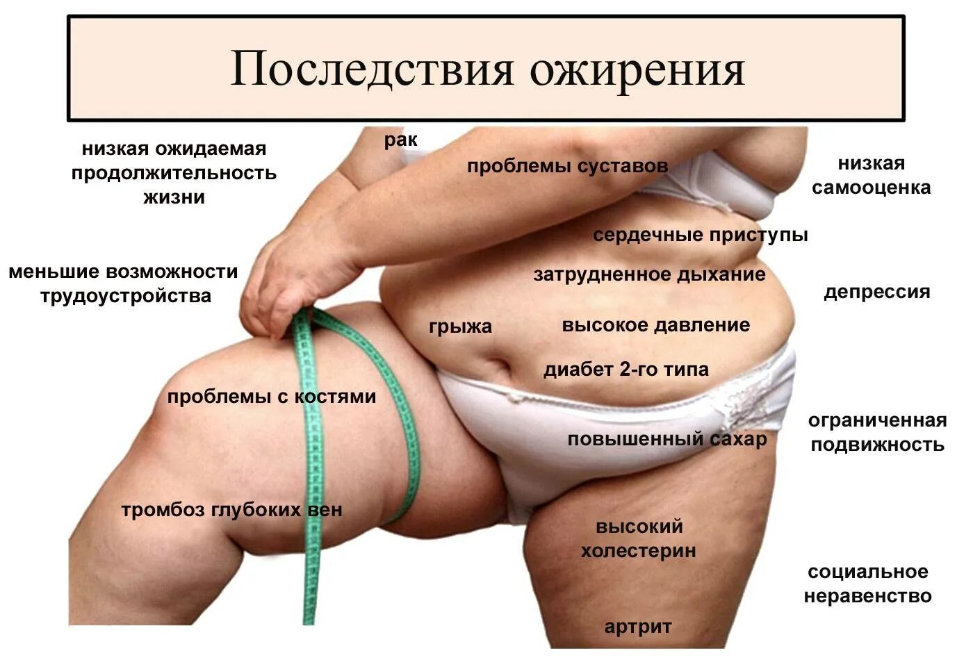 Как понять полных лет