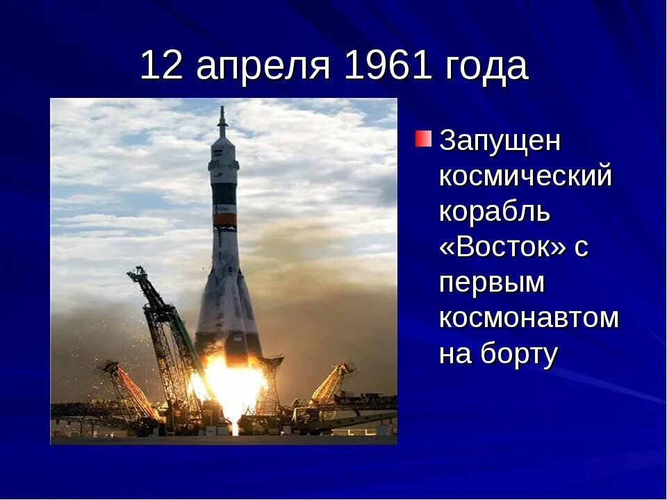 Как назывался первый космический корабль гагарина. Космический корабль Восток 1 Юрия Гагарина. Космический корабль Восток Юрия Гагарина 1961. Байконур Восток-1 1961 год. 12 Апреля 1961 года космический корабль Восток.