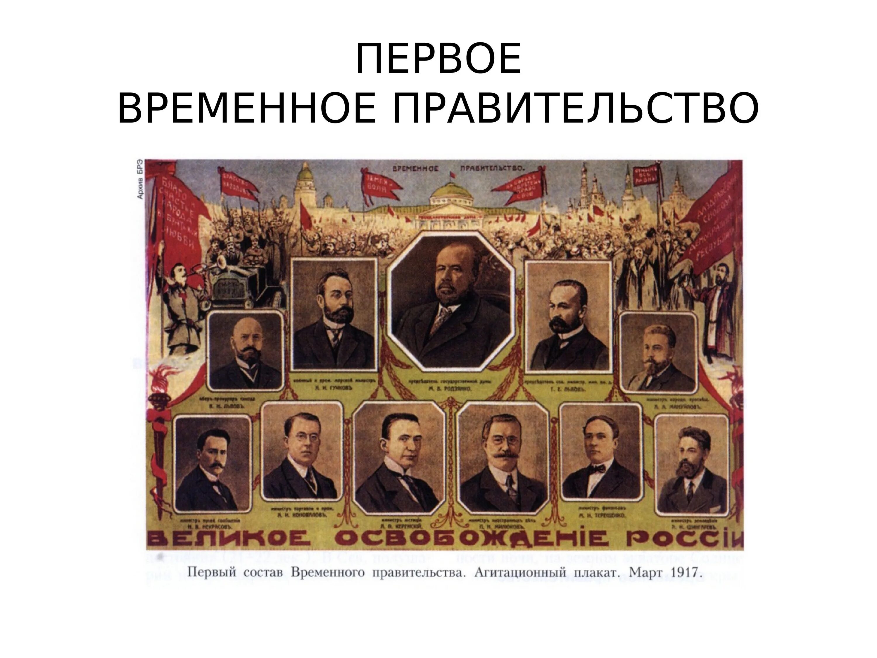 Политики революции 1917. Первый состав временного правительства 1917. Временное правительство 1917 состав. Первый состав временного правительства март 1917.