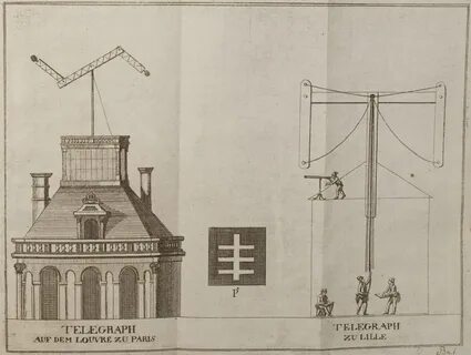 Пересечь линию телеграф