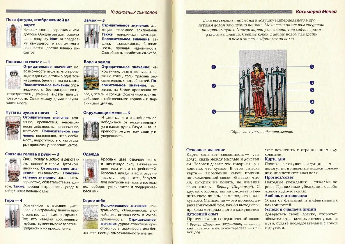 Символика карт Таро. Толкование карт Таро. Символы на картах Таро. Символика карт Таро полная трактовка.