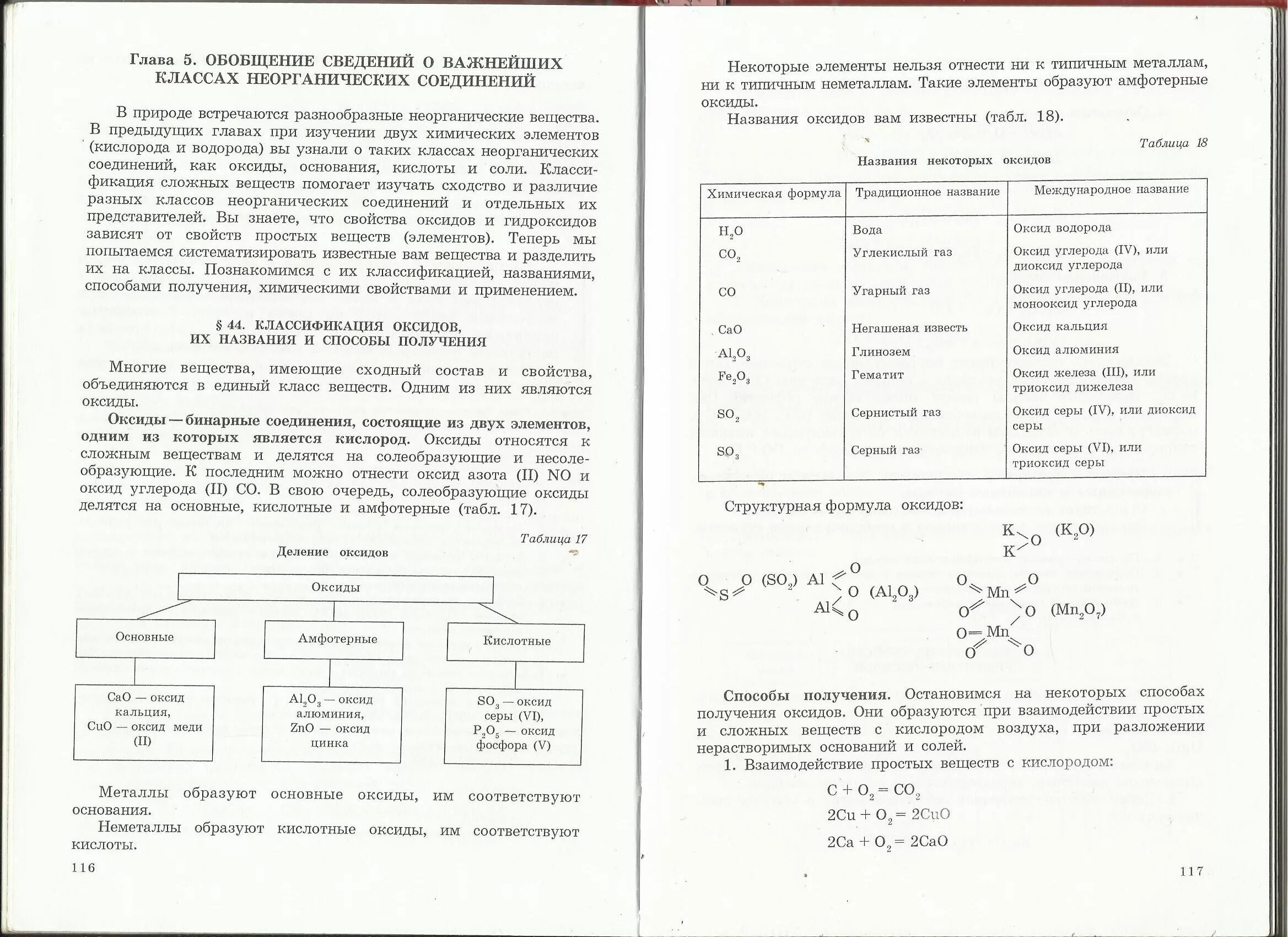 Контрольная работа по химии оксиды основания кислоты. Классификацию и химические свойства оксидов, оснований, кислот!. Химические свойства и способы получения оснований 8 класс. Оксиды основания кислоты соли 8 класс опорный конспект. Опорный конспект по химии 8 класс оксиды их классификация и свойства.