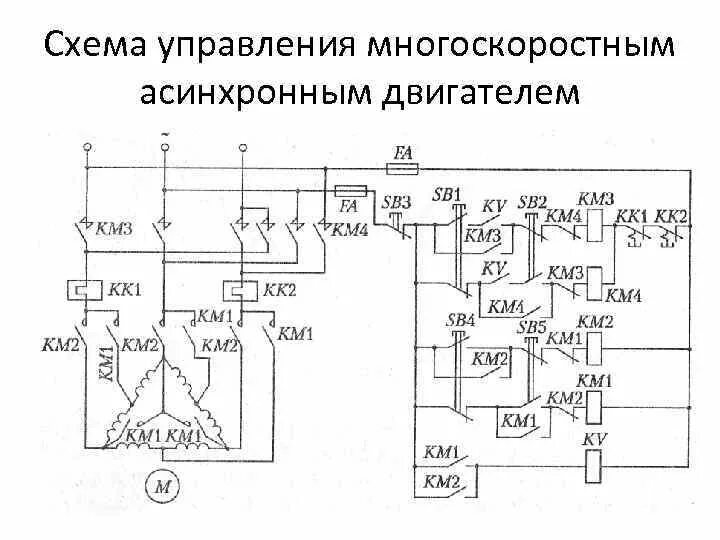 Схема подключения управления двигателем