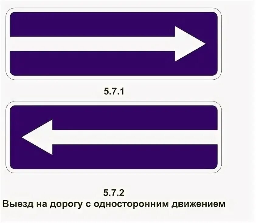 Выезд на дорогу с односторонним движением. Знак одностороннее движение. Знак выезд на одностороннее движение. Выезд на жорогу с односторонним движение.