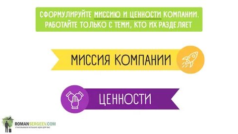 Миссия ценности организации
