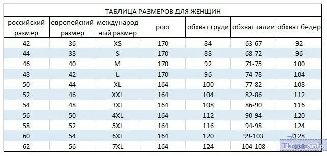 Размер EUR 40 на русский. Европейские Размеры на русские. Европейский размер и российский размер. 44 Европейский размер.