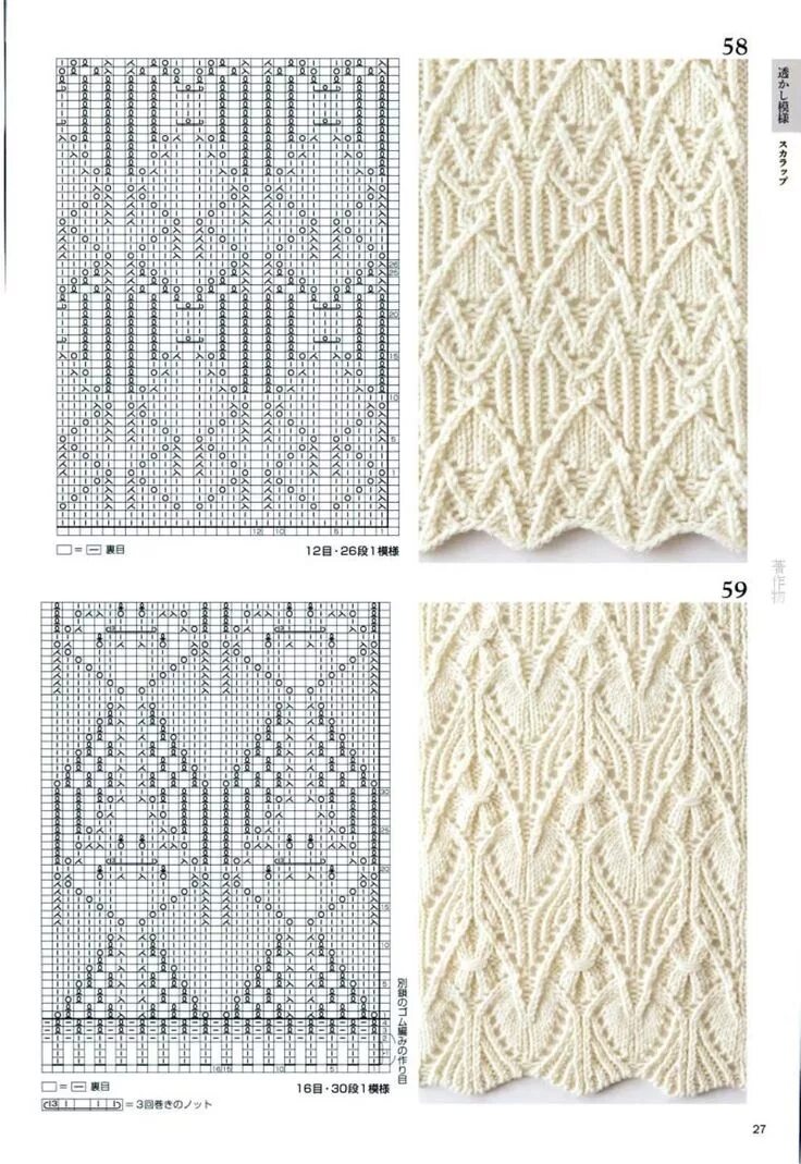 с перекрещеванием петель спицами Японские 23 Knitting charts, Pattern books, Kni