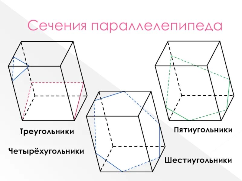 Правильный треугольный параллелепипед. Сечение параллелепипеда треугольник. сечение параллелепипеда плоскостью. треугольное сечение параллелепипеда. сечение параллелепипеда задания.