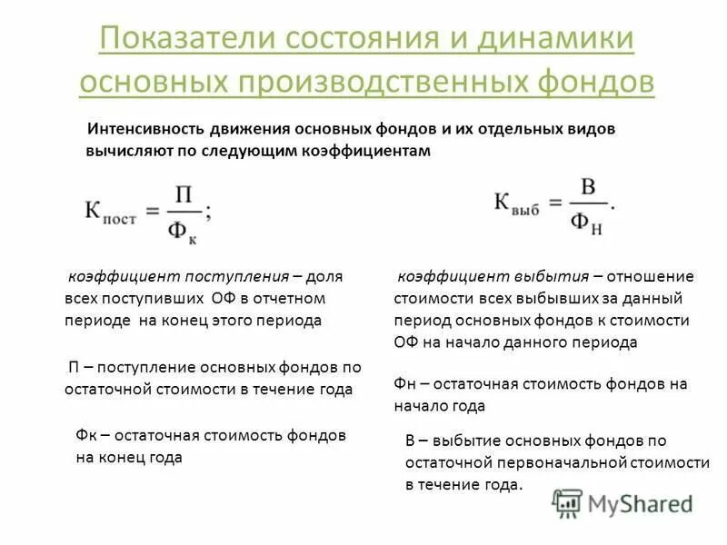 Коэффициент динамики основных фондов. Коэффициенты состояния основных фондов. Показатели состояния основных производственных фондов. Показатели состояния и движения основных фондов.