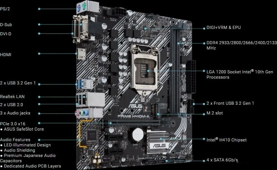 Схема материнской платы asus h510m k Обзор и тестирование материнской платы ASUS Prime Z270-A
