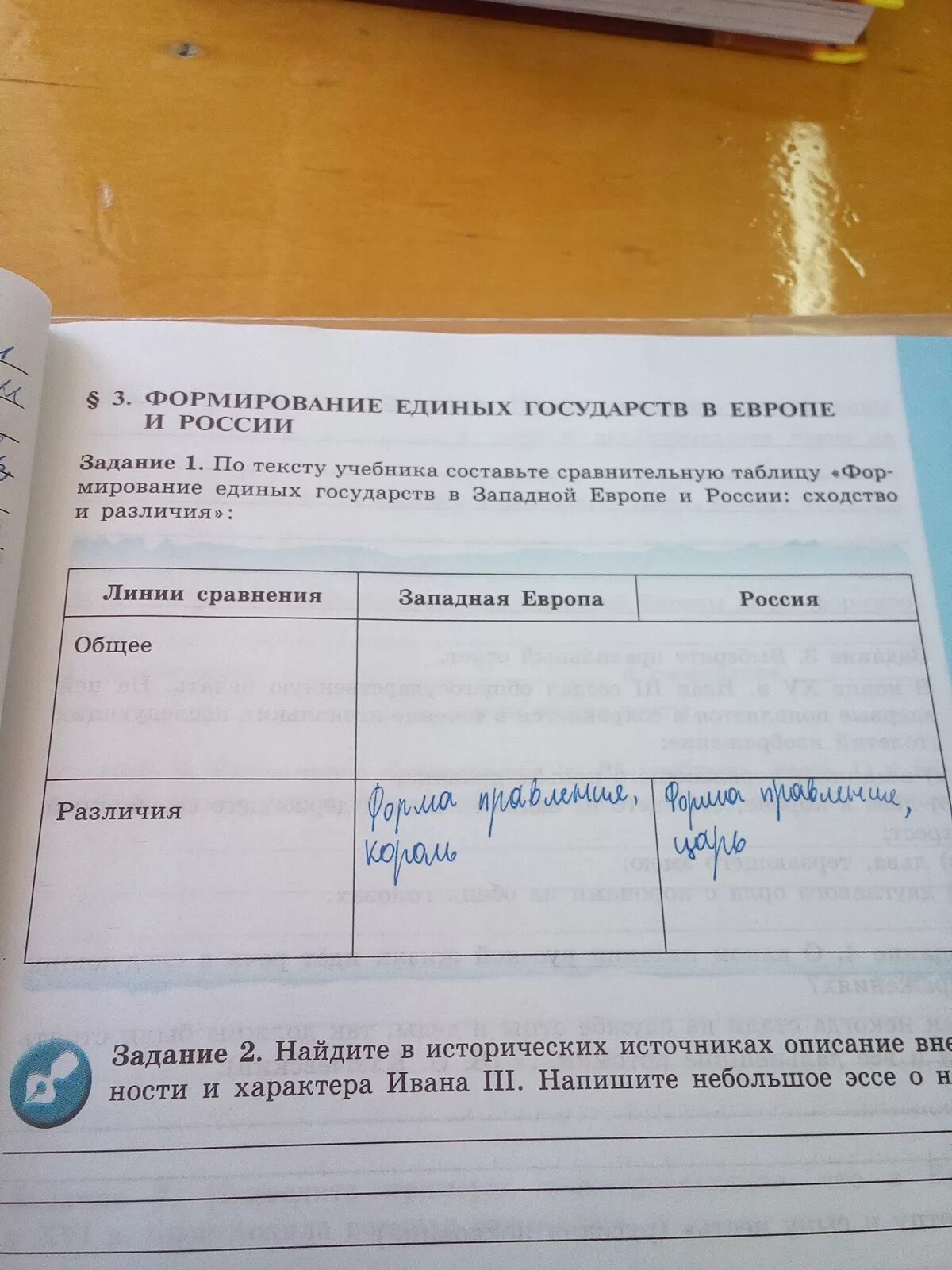 Формирование единых государств в Европе и России таблица. Линии сравнения таблица история 7 класс Западная Европа и Россия. Линия сравнения Западная Европа Россия таблица. Линия сравнения Западная Европа Россия таблица по истории 7 класс. Линия сравнения история 7 класс