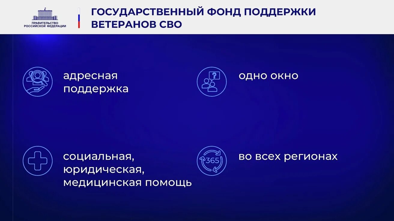 Ежегодный отчет о деятельности правительства. Ежегодный отчет правительства в государственной на основании. награды российского фонда ветеранов. клычков фонд поддержки сво. российский фонд содействия экспортно-импортной деятельности..