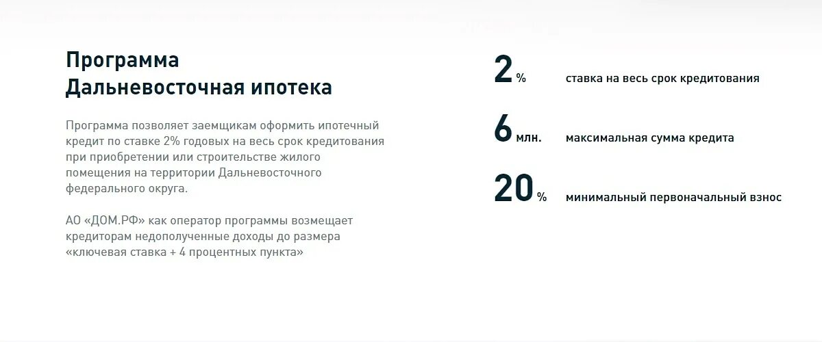 Условия ипотеки в россии в 2024. Дальневосточная ипотека условия. Программа Дальневосточная ипотека. Условия программы Дальневосточная ипотека. Дальневосточная ипотека 2022 условия.