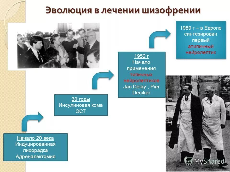 терапия шизофрении. современная терапия шизофрении. патогенез шизофрении психиатрия. медикаментозная терапия при шизофрении. современные подходы и принципы терапии шизофрении.