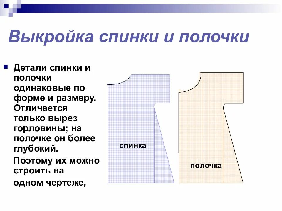 Полочка детали. Выкройка плечевого изделия. Выкройка спинки. Полочка и спинка выкройки. Конструирование плечевого изделия с цельнокроеным рукавом.