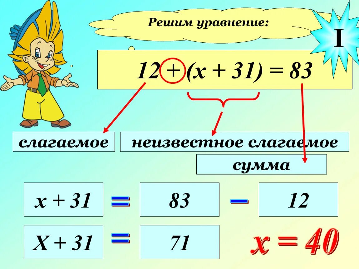 Как называется 5 уравнение