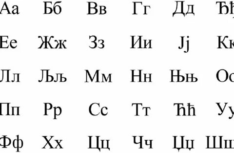Македонские буквы