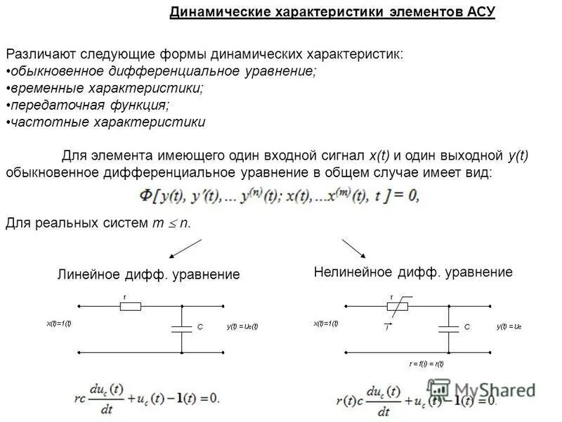 временная характеристика элемента