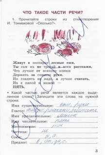 Прочитайте строки из стихотворения