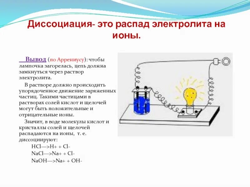 Электролитическая диссоциация опыт с лампочкой. Прибор для определения электрической проводимости раствора. Схема электролитов с лампочкой. Прибор для электролитической диссоциации.