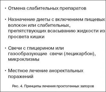 Постепенная отмена