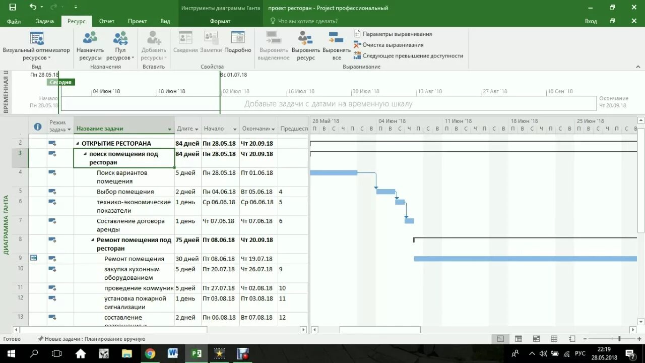 Календарное планирование в MS Project. Календарный план проекта в MS Project. Календарный план проекта кафе в MS Project. Проект в Project. Ms project ресурсы