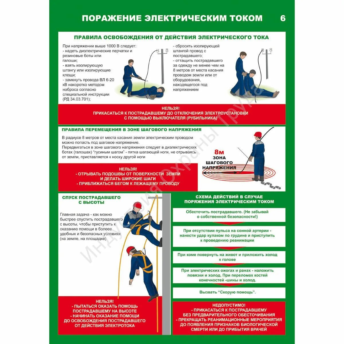 Первая помощь часы работы. Электротравмы плакат. плакат первая помощь. плакат оказание первой медицинской помощи. первая помощь при поражении электрическим током плакат.