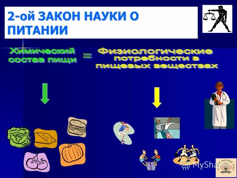 Что такое понятие в информатике. Презентация по информатике. Темы для презентации по информатике. Научный тест. Наука о законах информации.