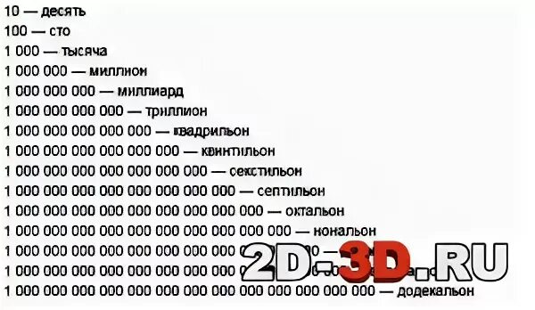 Не число больше 10000