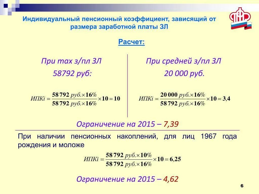 Величина коэффициента для начисления пенсии. Как понять индивидуальный пенсионный коэффициент. Как рассчитывается коэффициент для начисления пенсии. Величина индивидуального пенсионного коэффициента.