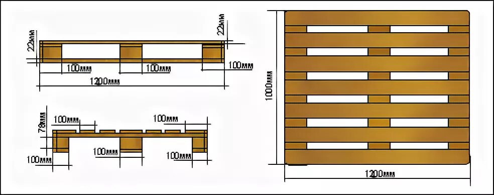Финский паллет 1000 1200 чертеж. Финский поддон 1200 1000 стандарт чертеж. Паллет 1200х1000 чертеж. Поддон европаллет 1200 1000.