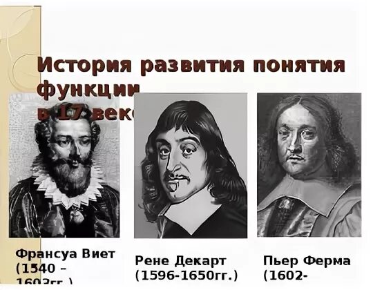 Формирование понятия функции