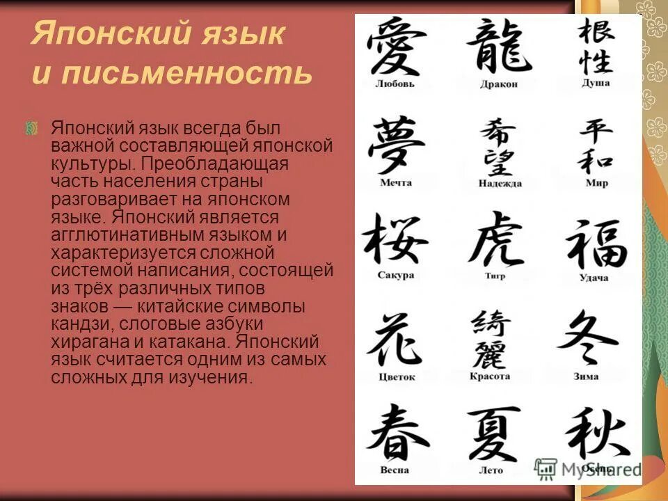 Что обозначает 1 иероглиф. Японские иероглифы. японские символы слова. китайские иероглифы. японские иероглифы и их значение на русском языке.