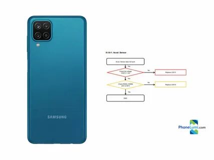 Samsung galaxy m12 прошивка