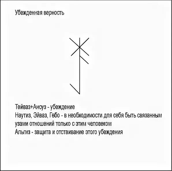 Убежденная верность. Рунические формулы. Руны ставы. Рунические ставы. Рунные ставы на любовь и отношения.