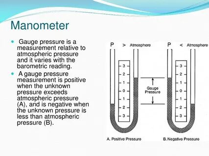 S pressure