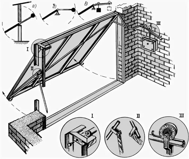 Как сделать подъемные ворота своими руками. Подъемно поворотные ворота z система противовес. Проем 260=210 чертеж ворота рычажно подъемные. Гаражные ворота подъемные своими руками чертежи. Подъемно-поворотные гаражные ворота чертеж.