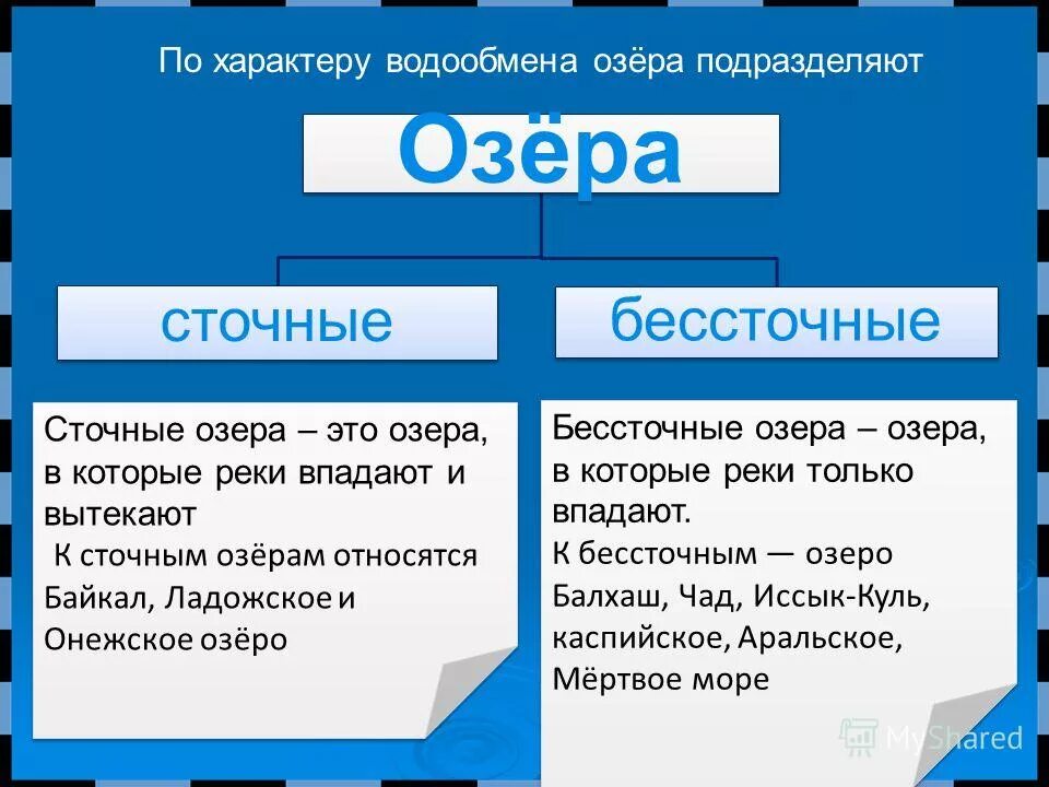 Сточные озера соленые. Сточные и бессточные озера. Сточные и бессточные озера примеры. Сточные и бессточные озера России. Сточные озёра примеры.