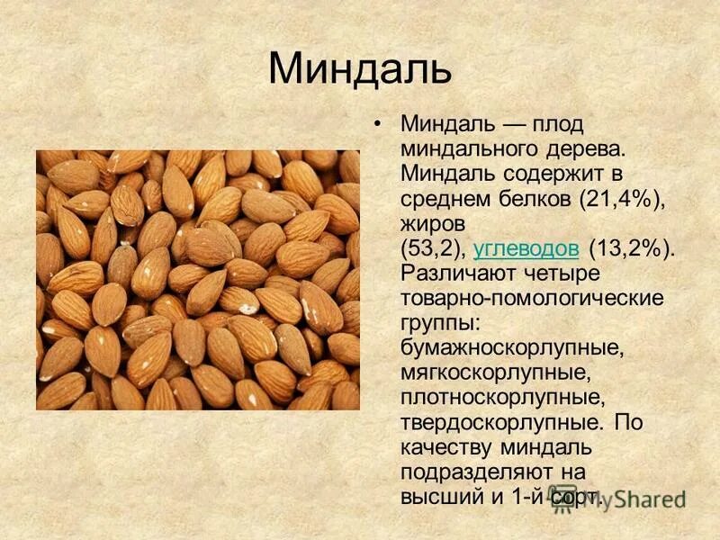 Миндаль белок на 100 грамм. Витамины в миндальных орехах. Чем полезен миндаль. Чем полезны орехи миндаль. Полезные вещества в миндале.