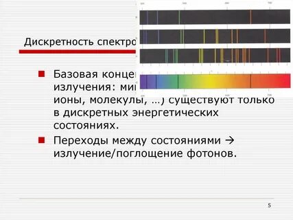 Спектр излучения аргона