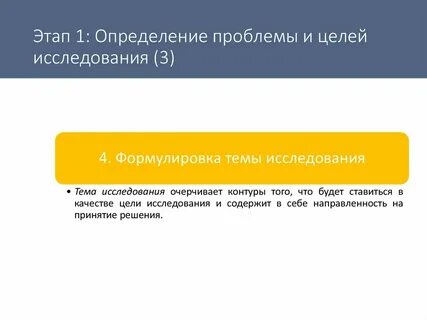 Вопросы для определения проблемы